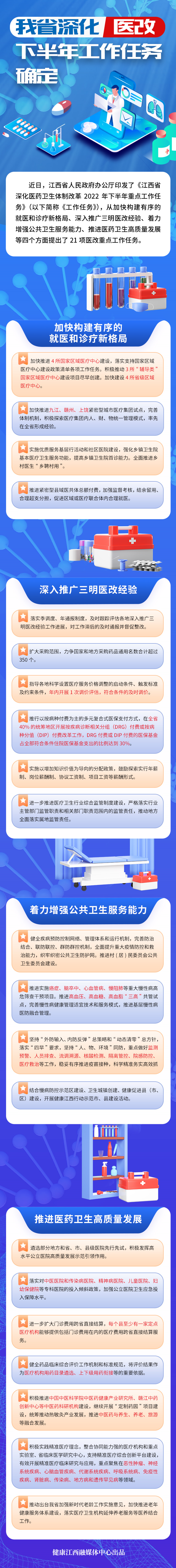 图解丨江西深化医改下半年工作任务确定.png