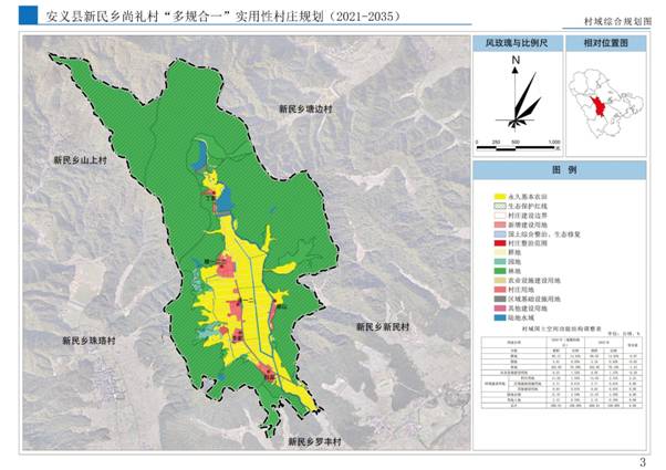 安义县新民乡尚礼村“多规合一”实用性村庄规划（2021-2035年）_页面_35.jpg